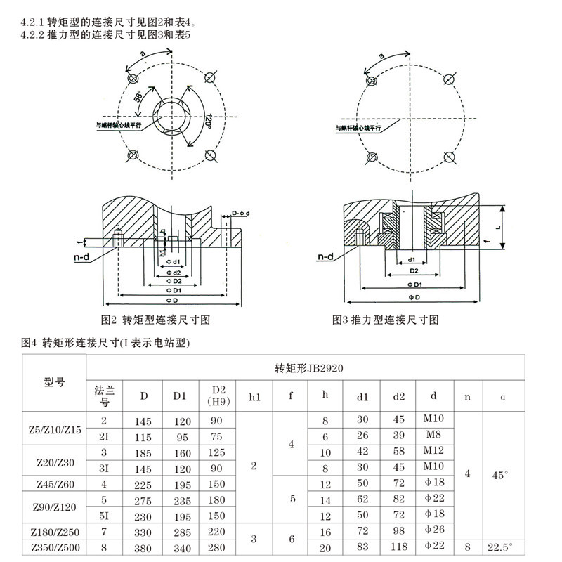 贝尔 多旋转dzw45-36开关型电动执行器示例图2