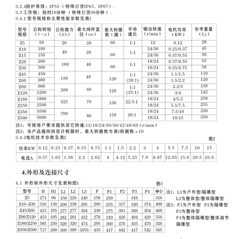 江苏贝尔 ip67智能一体化开关型配置手轮执行机构示例图4